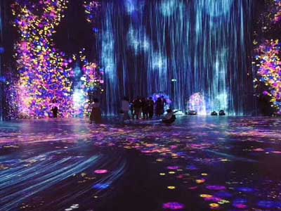 沉浸式投影